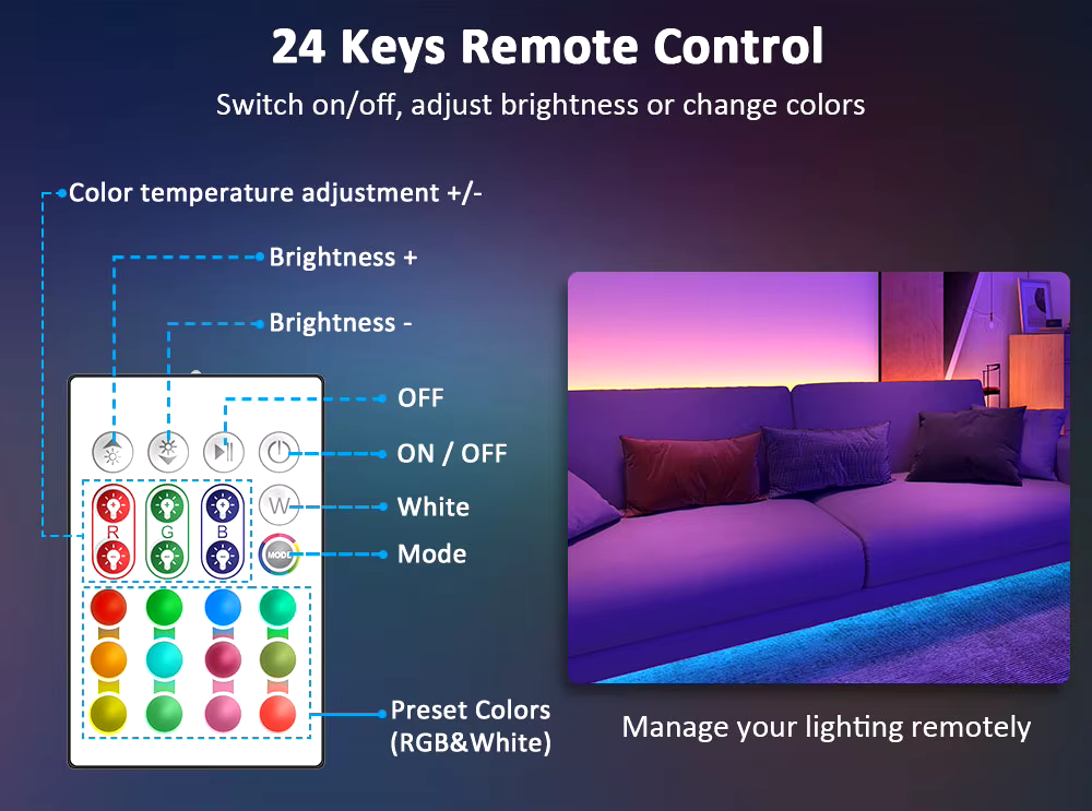 LED Strip Lights 10M 15M, Music Sync Color Changing RGB LED Strip 24-Key Remote,APP Control, SMD5050, For TV PC Home